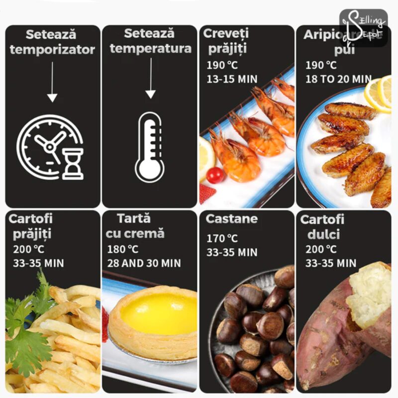 Friteuza Dubla Fara Ulei Air Fryer, Tehnologie Smart Sensing, Programe Smart-Chef Automate, Afisaj Digital, 8 L, 20-240 V, TENO753