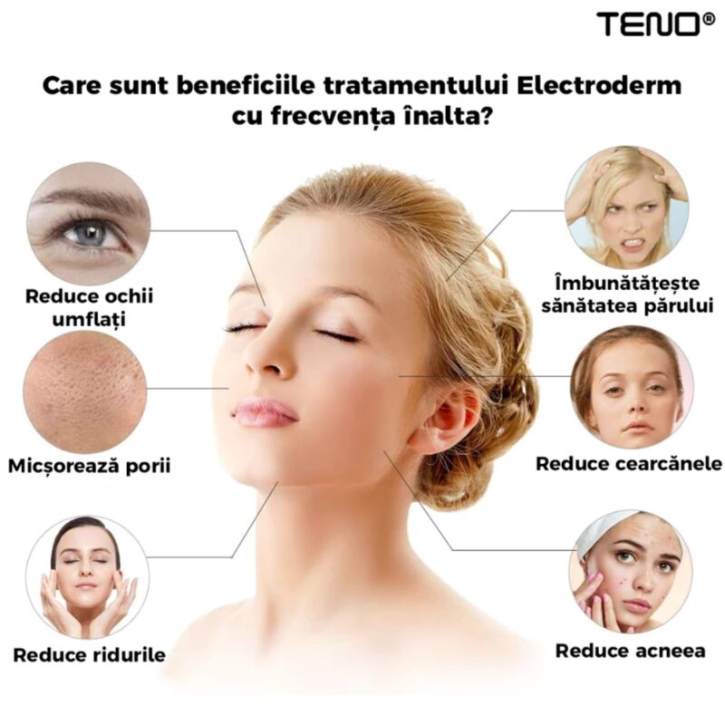 Electroderm Multifunctional, Tratament cu Frecventa Inalta Pentru Acnee, Riduri, Infrumusetare Faciala, Lifting, TENO216