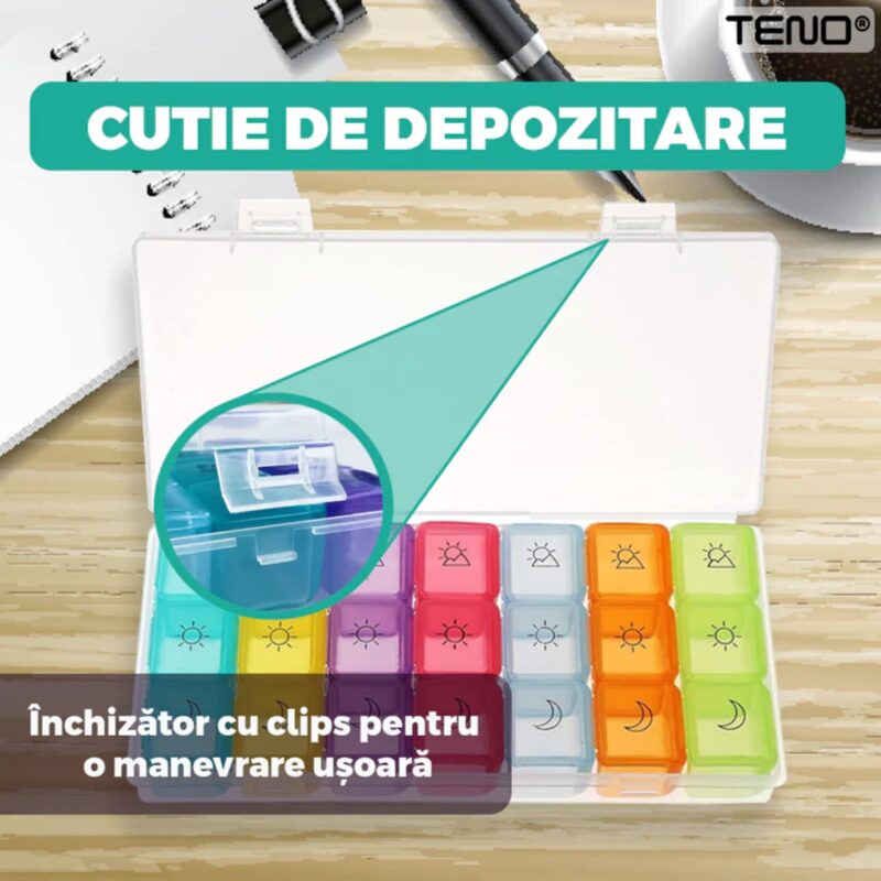 Cutie Organizatoare de Medicamente, Recipiente Detasabile cu 3 Compartimente, 20 x 11 cm, Multicolor, TENO750