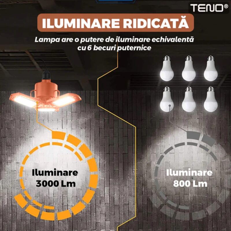 Lampa LED cu 3 Brate Mobile, 3 Aripi Pliabile, 36 LED-uri, Flux Luminos 3000LM, Lumina Alba Rece 6000-6500K, Portocaliu, TENO1222